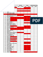 Daftar Her Osca Kelas A & B