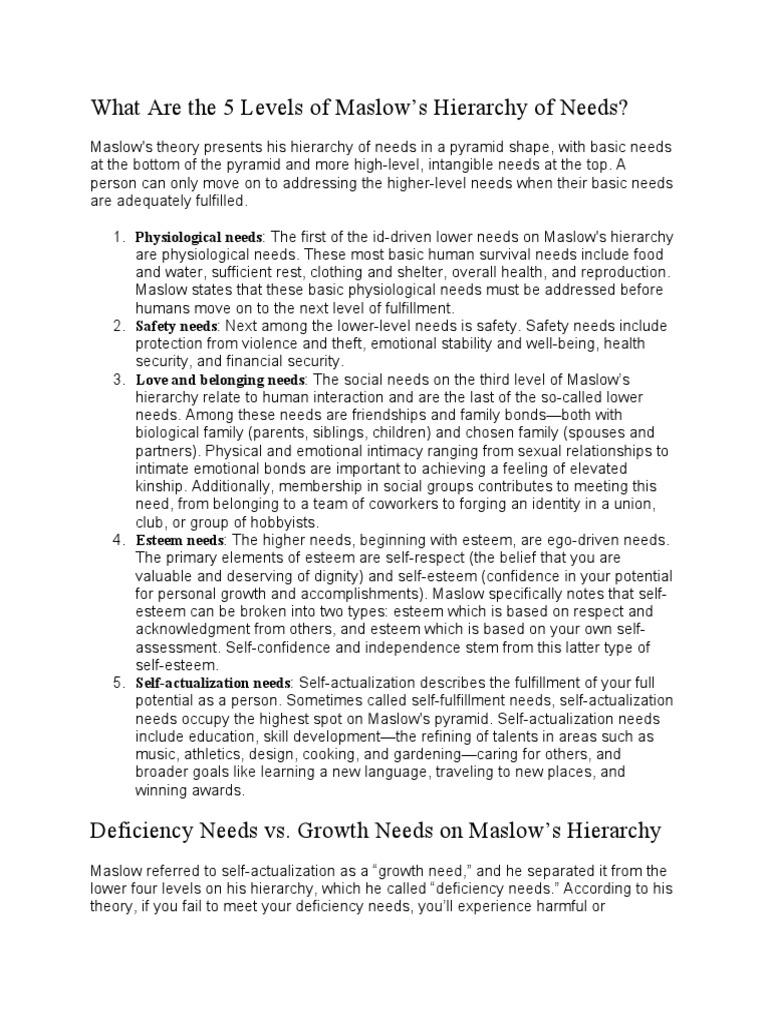 Maslows Hierarchy of Needs | PDF | Self Actualization | Self Esteem