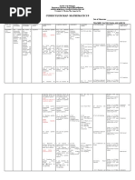 Grade 9 FIRST QUARTER