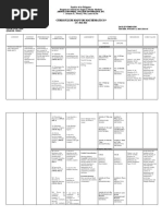 Curriculum Map For Mathematics 9: Adiong Memorial College Foundation, Inc