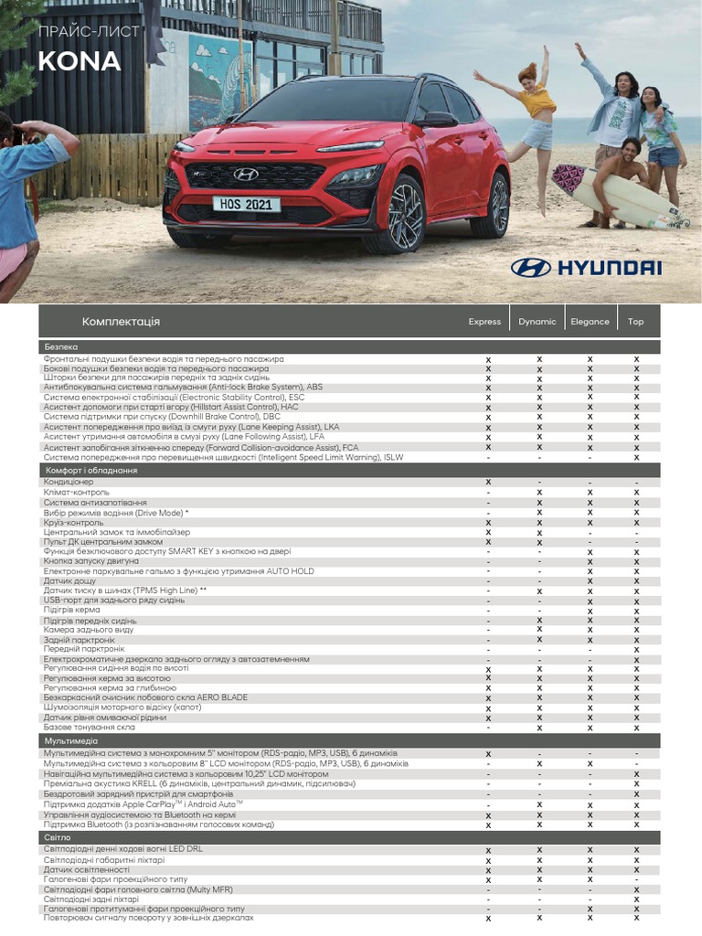 Hyundai Kona 2021 Price List | PDF