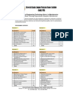 Bachelor in Mechatronics