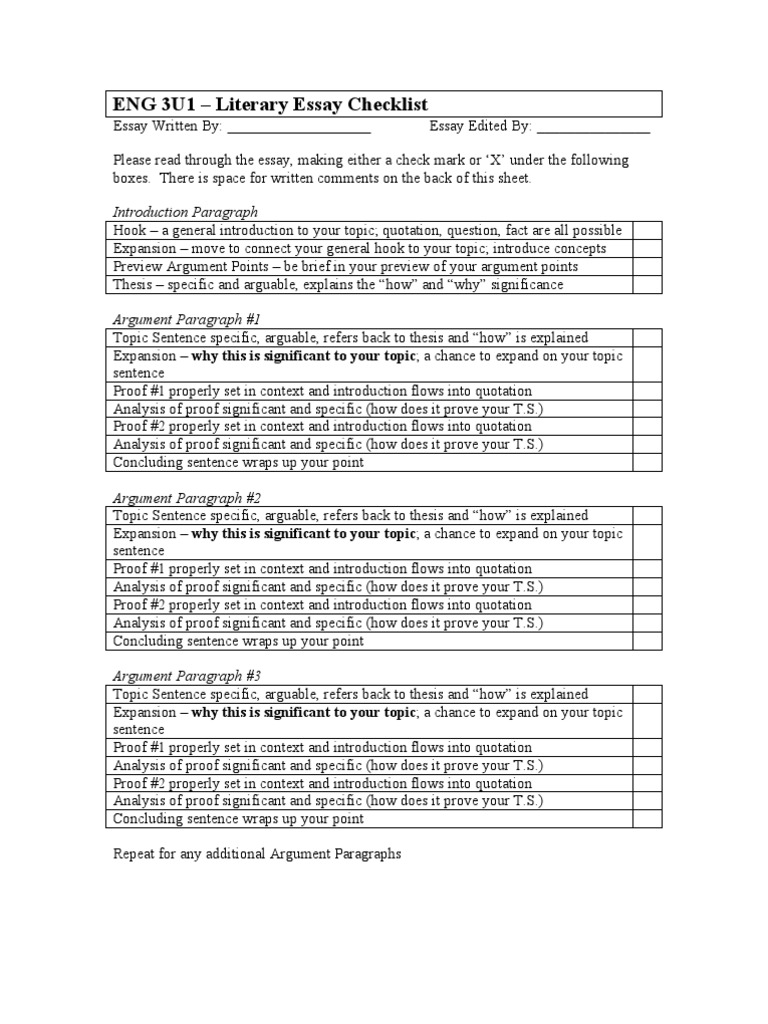 Essay peer edit image