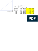 Tabla de Datos Con Pruebas de Carbonato de Sodio