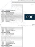 Diagnostic Code List Implement