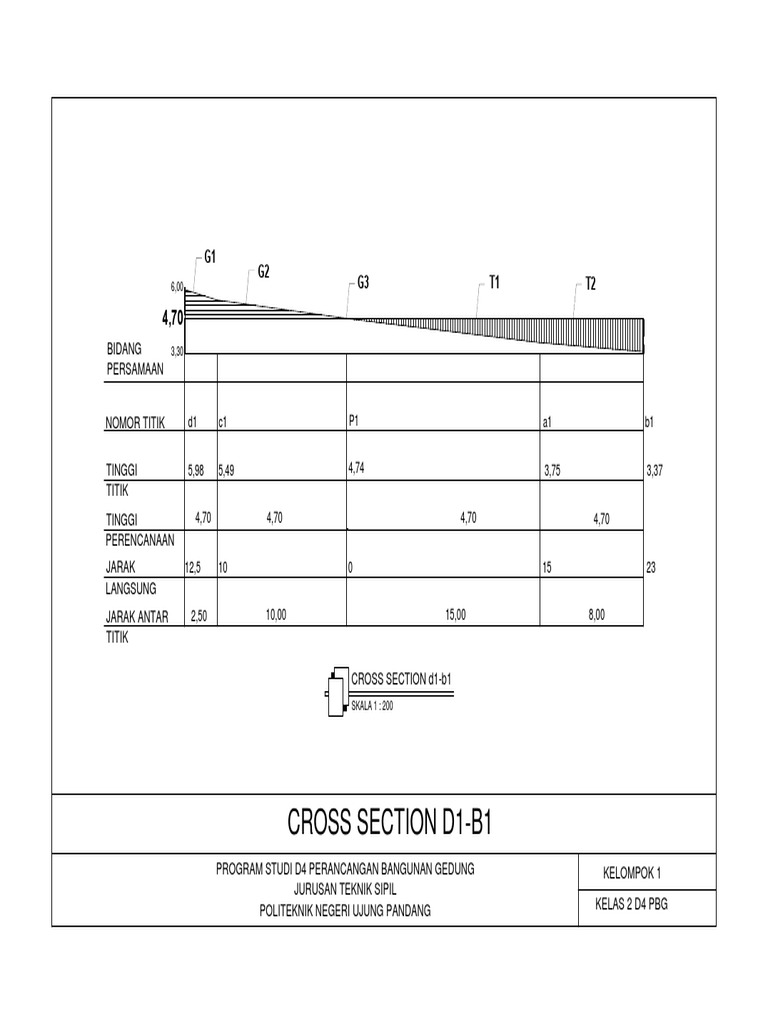 Long dan Cross Section Jalan Teknik Sipil | PDF | Teknologi & Rekayasa