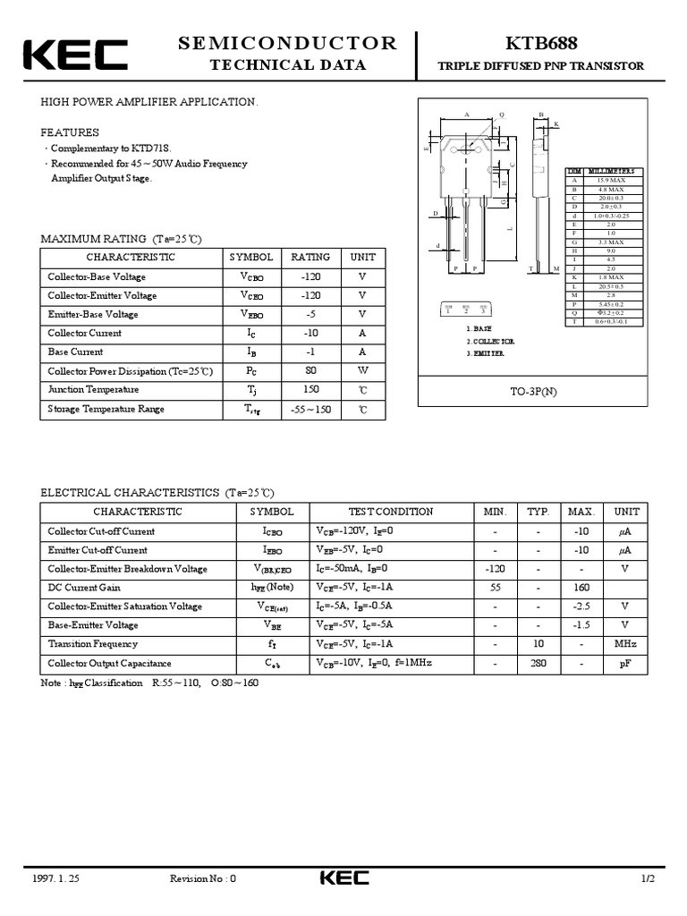 High Power Amplifier Transistor | PDF | Bipolar Junction Transistor ...