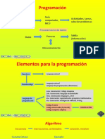 Fundamentos de Programación