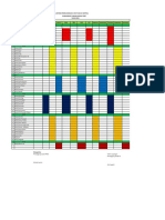 Laporan Pemeliharaan Ac THN 2021