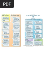 Scrum Checklist