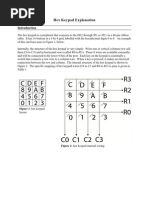 Hex Keypad Explained