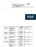 Programa Nacional de Formación en Informática Estadistica y Probabilidades I.