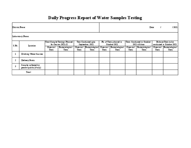 Daily Lab Water Sample Progress Format | PDF