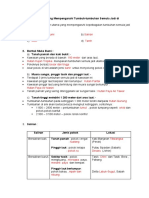 4.2 Faktor Yang Mempengaruhi Tumbuhan Semula Jadi Di Malaysia