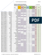 Liste provisoire des inscrits par modules SEG S5