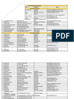 Base de Datos Agencias de Viajes Hoteles y Restaurantes Rtes