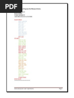 Data Segment Data Ends Code Segment Assume Ds:Data, Cs:Code: 1) 8086/masm Program On Fibonacci Series