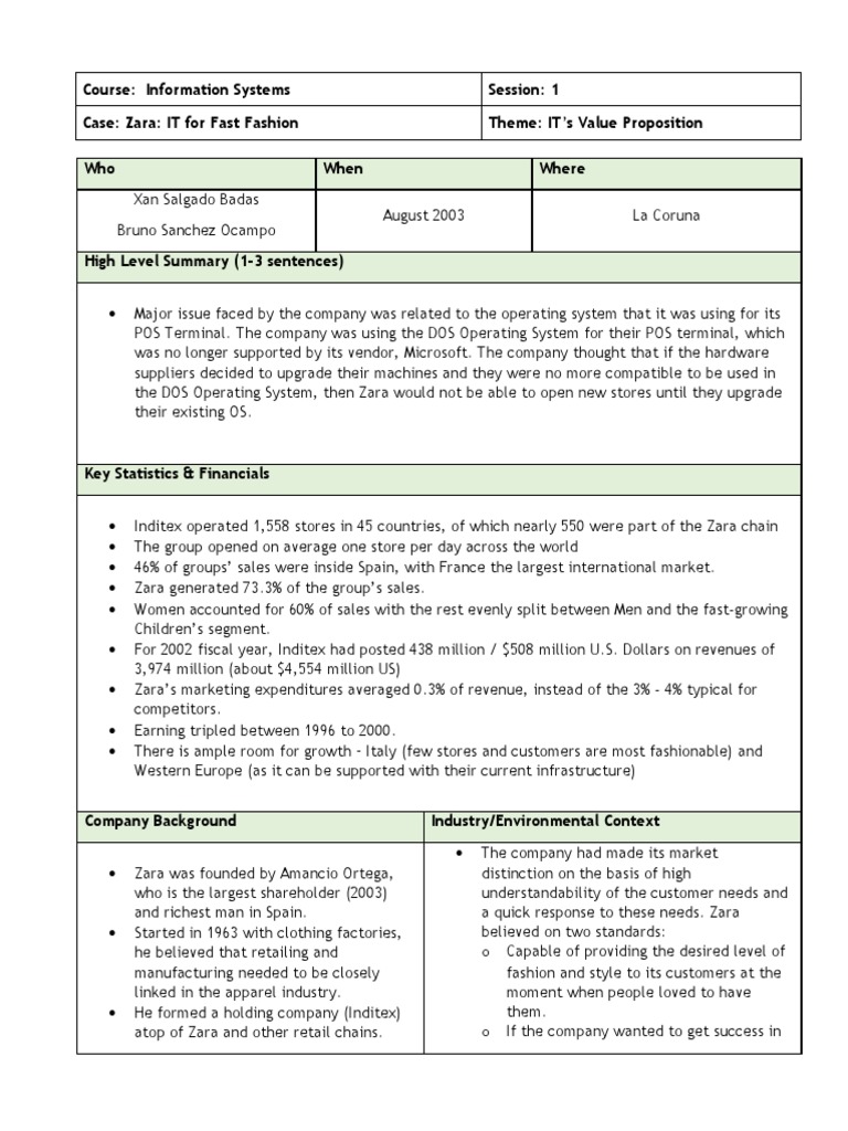 Zara IT For Fast Fashion Case Analysis Summary PDF Point Of Sale Retail