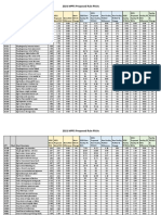 2021 Mpfs Proposed Rule Rvus