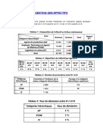 Exercices Gestion Des Effectifs m2 Ifte