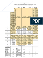 Class Schedule" Jadual Waktu Kelas 5K1 & 5K2