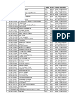 Students' Roll Numbers, Names, Colleges and Courses of Interest