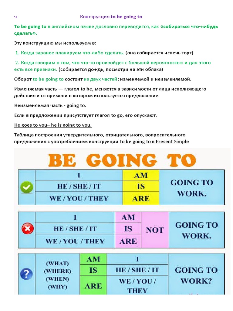 To Be Going To + Routine | PDF