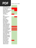 2025-2026 Class List for Boys and Girls | PDF