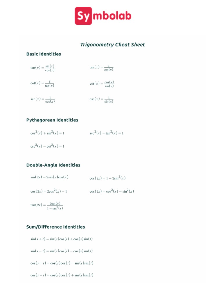 Trigonometry Cheat Sheets | PDF