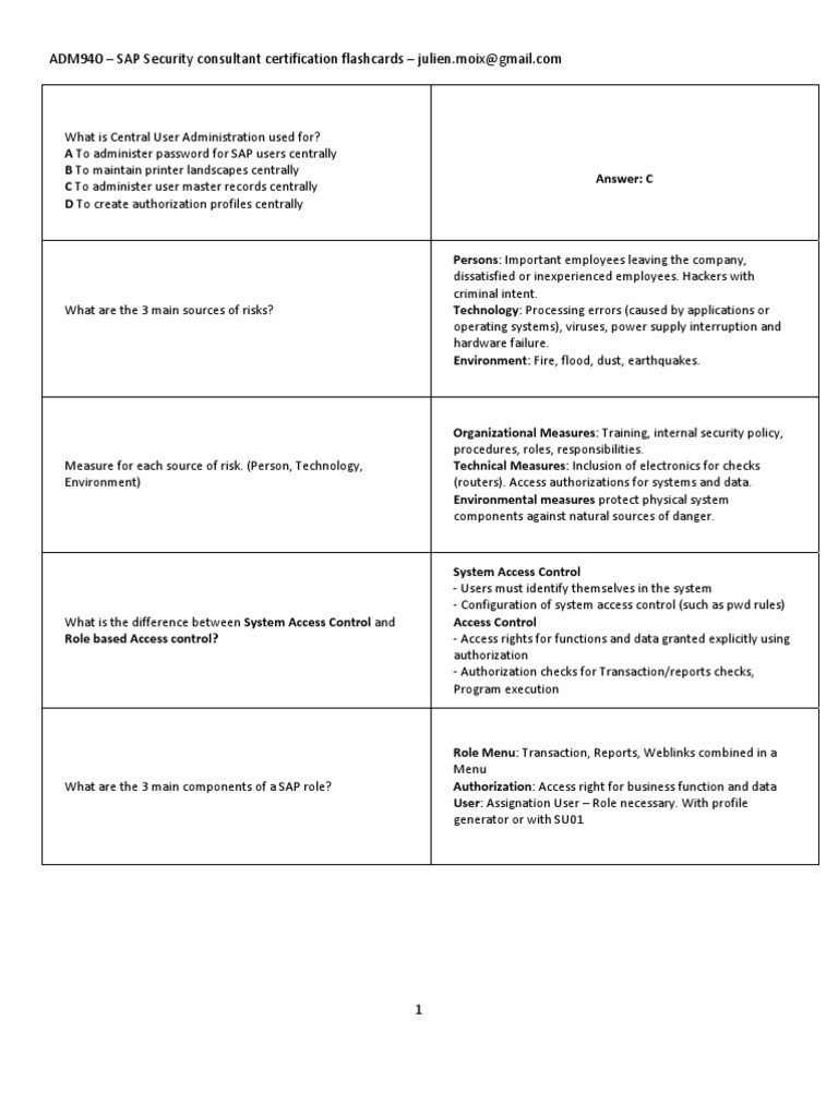 ADM940 Flashcards | PDF | Access Control | Login