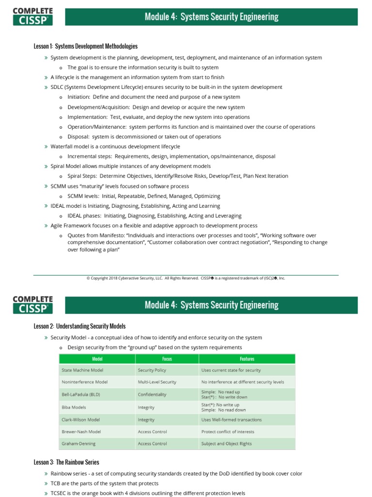 Module 4: Systems Security Engineering: Lesson 1: Systems Development ...