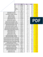 LISTA DE PRECIOS Terminada