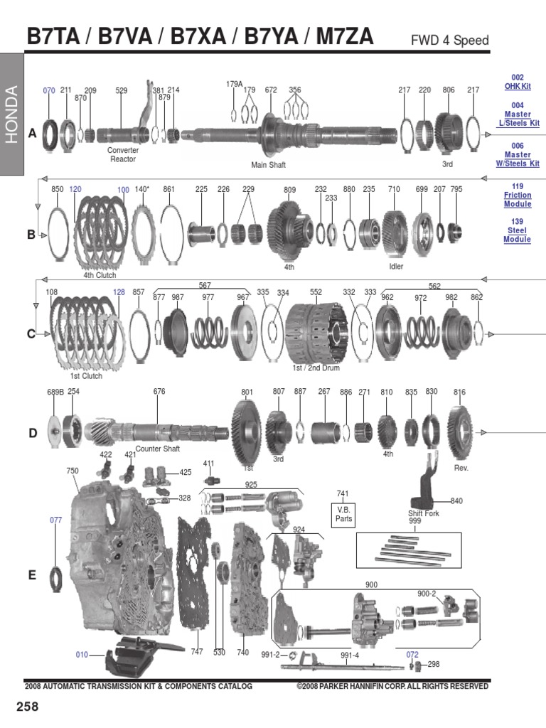B7ta - B7va - B7xa - B7ya - M7za | PDF | Transmission (Mechanics) | Clutch