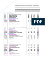 Informe Mensual de Segundo Mes