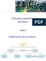 Tema 1. Estructura Electrónica Del Átomo (2020)