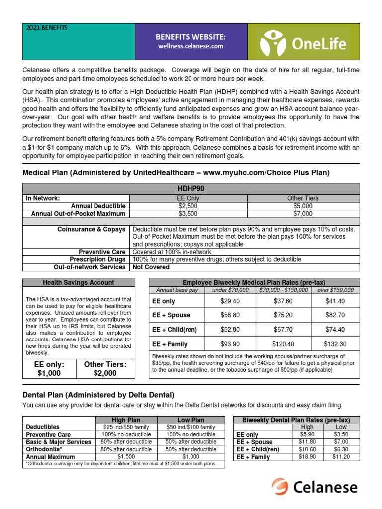 us-benefits-summary-ees-2-pdf-401-k-health-care