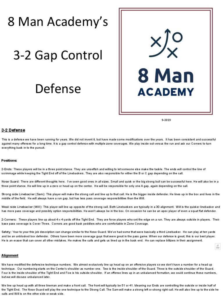 8 Man Academy's 32 Gap Control Defense PDF Gridiron Football Sports