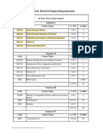 MTech SES Curriculum