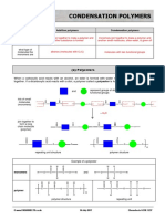 Chemsheets GCSE 1237 Condensation Polymers ANS Mn74