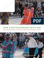 How A Nation Interacts With Art