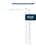 Feb PWT Export 11222021