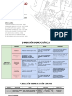 Grupo 01b Dimensión Demográfica