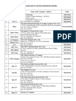 List of Licences Issued STV From Pemra Site