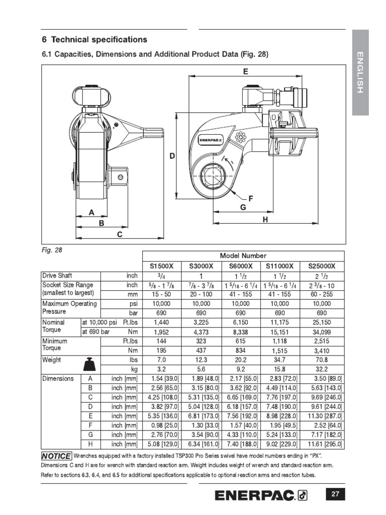 Technical Enerpac PDF