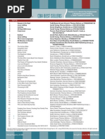 Download CBA Best Sellers by eddiesteveee SN55292845 doc pdf