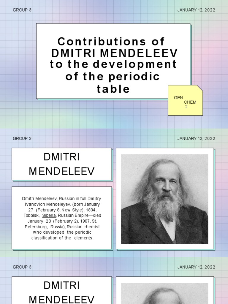 Dmitri Mendeleev Periodic Table For Kids