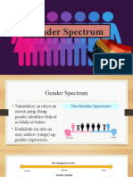 Gender Spectrum