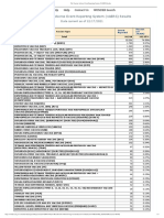 The Vaccine Adverse Event Reporting System (VAERS) Results