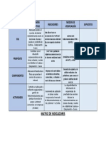 Matriz de Indicadores