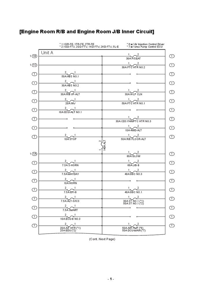 Location - Routing Engine Compartment Relay Location (RHD) Engine Room ...